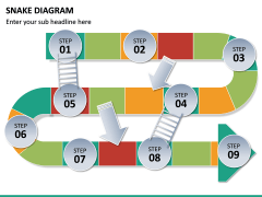 Snake Diagram PowerPoint Template | SketchBubble