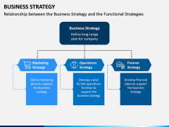 Business strategy PPT slide 5