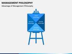 Management Philosophy PPT Slide 5