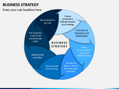Business strategy PPT slide 1