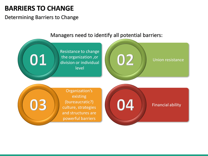 Barriers to Change PowerPoint Template SketchBubble