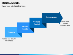 Mental Model PPT Slide 11