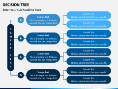 Decision Tree PPT Slide 7