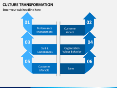 Culture Transformation PPT Slide 11
