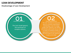 Lean Development Powerpoint Template 