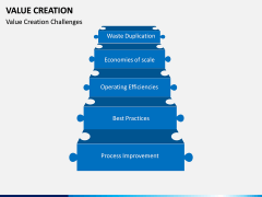 Value Creation PPT Slide 12