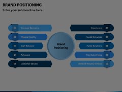 Brand Positioning Animated Presentation - SketchBubble