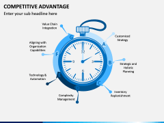 Competitive Advantage PPT Slide 5