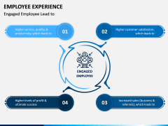 Employee Experience PPT Slide 9
