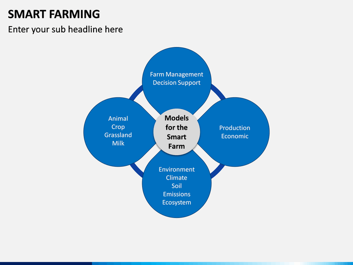 Smart Farming PowerPoint and Google Slides Template - PPT Slides