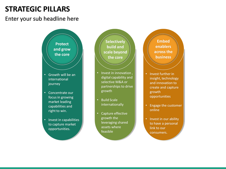 Strategic Pillars PowerPoint Template | SketchBubble