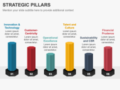 Strategic Pillars PPT Slide 3