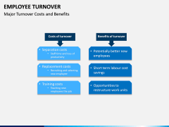 Employee Turnover PPT Slide 9