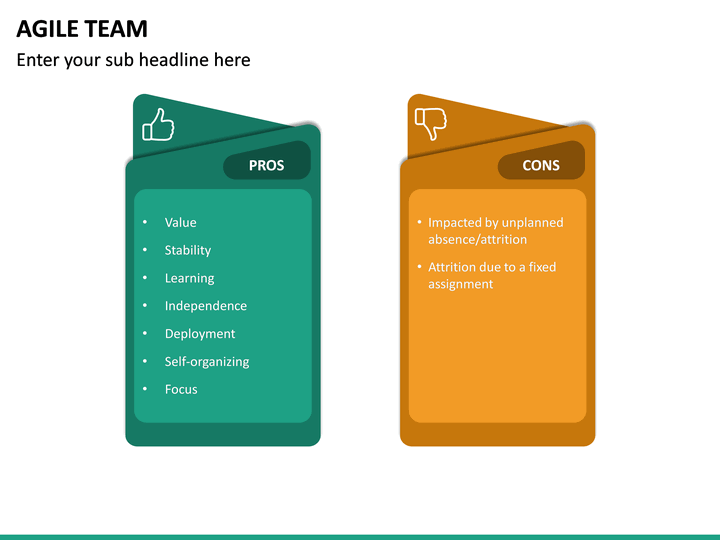 Agile Team PowerPoint Template | SketchBubble