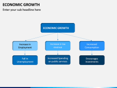 Economic Growth PPT Slide 13