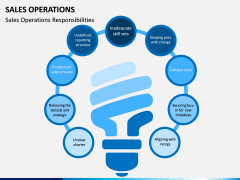 Sales Operations PPT Slide 9