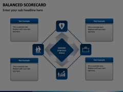Balanced Scorecards PowerPoint and Google Slides Template - PPT Slides
