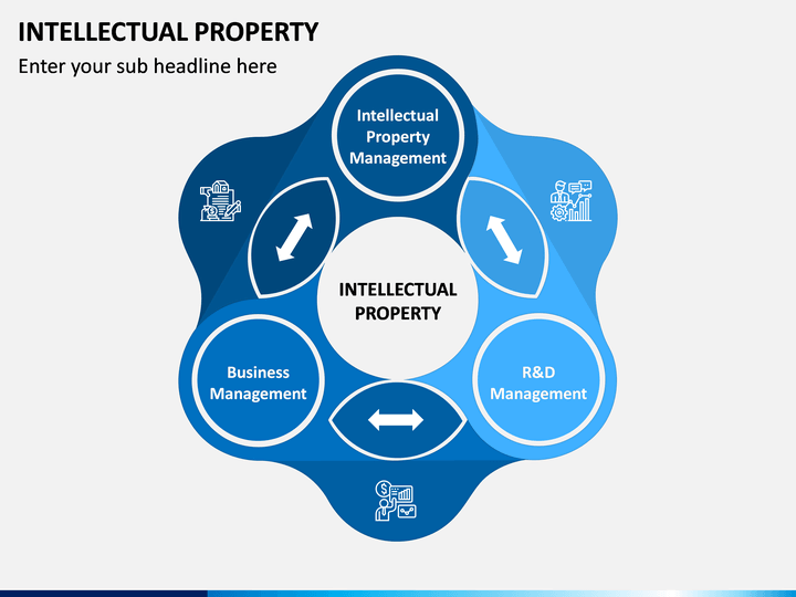 presentation on intellectual property
