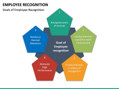 Employee Recognition PowerPoint Template | SketchBubble