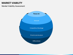 Market Viability PPT Slide 4