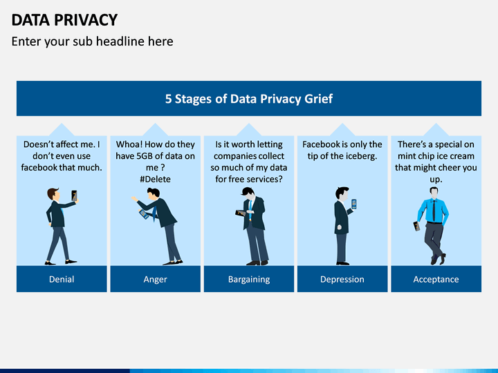 data privacy presentation slides