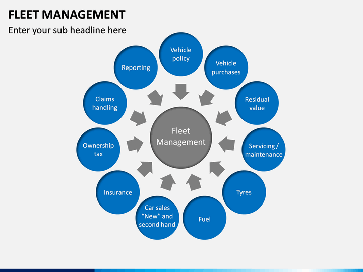 fleet management presentation ppt