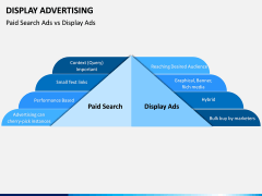 Display Advertising PPT Slide 10