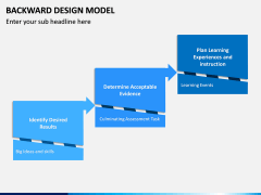 Backward Design Model PPT Slide 6