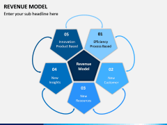 Revenue Model PPT Slide 2