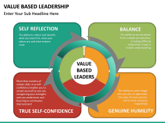 Value based leadership free PPT slide 2