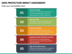 Data Protection Impact Assessment (DPIA) PowerPoint Template | SketchBubble