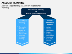 Account Planning PPT Slide 7