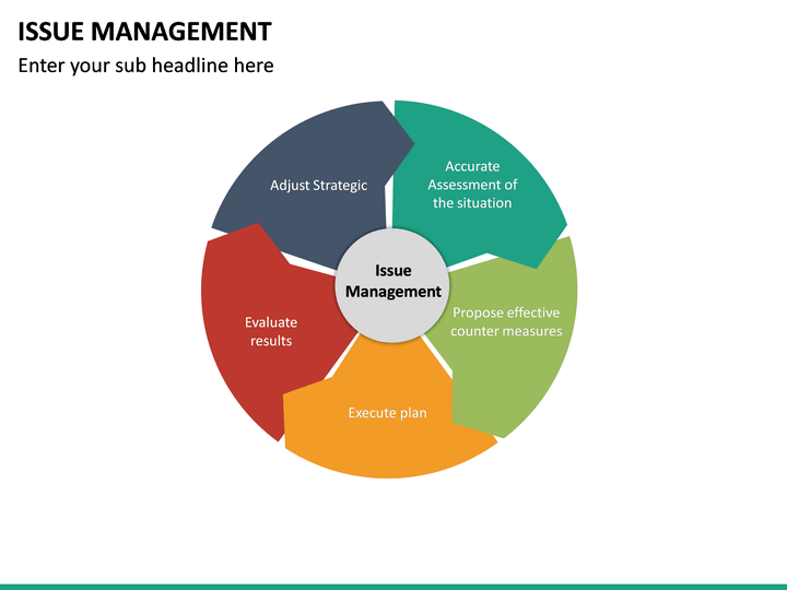 Issue Management PowerPoint Template | SketchBubble