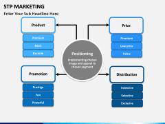 STP marketing ppt slide 3