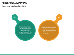 Perceptual Mapping PowerPoint Template | SketchBubble