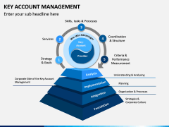 Key Account Mangement PowerPoint Template | SketchBubble