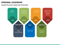 Personal Leadership PowerPoint Template | SketchBubble