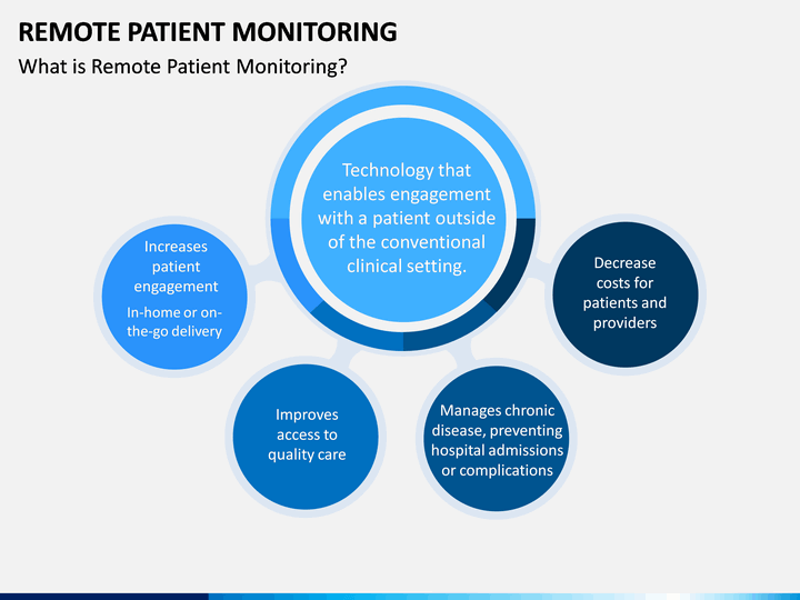 remote patient monitoring powerpoint presentation