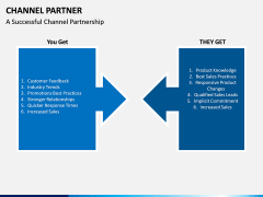 Channel Partner PPT Slide 14