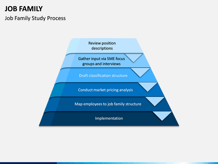 job-family-slide10.png