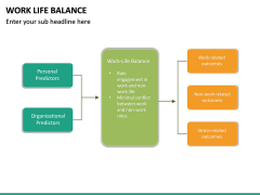 Work Life Balance PowerPoint Template | SketchBubble