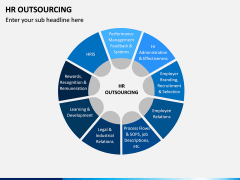 HR Outsourcing PPT Slide 5