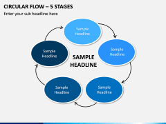 PowerPoint - Circular Flow – 5 Stages PPT Slide 1