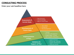 Consulting Process PowerPoint Template | SketchBubble