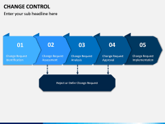 Change Control PPT Slide 12