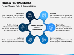 Roles and Responsibilities PPT Slide 8