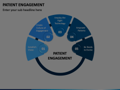 Patient Engagement PowerPoint and Google Slides Template - PPT Slides