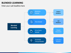 Blended Learning PPT Slide 6