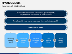 Revenue Model PPT Slide 14