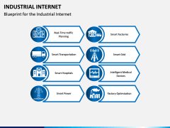 Industrial Internet PPT Slide 3
